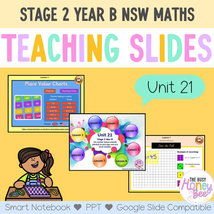 Stage 2 Year B Unit 21 NSW Maths Teaching Slides - Zip Folder: Smart Notebook, PowerPoint, Google Slide Compatible