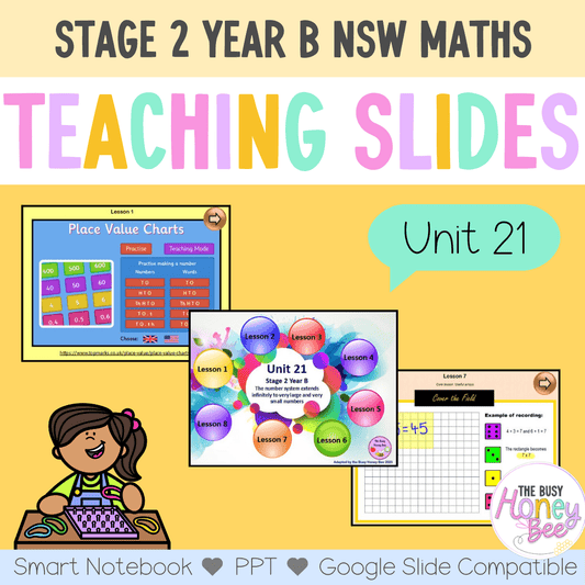 Stage 2 Year B Unit 21 NSW Maths Teaching Slides - Zip Folder: Smart Notebook, PowerPoint, Google Slide Compatible