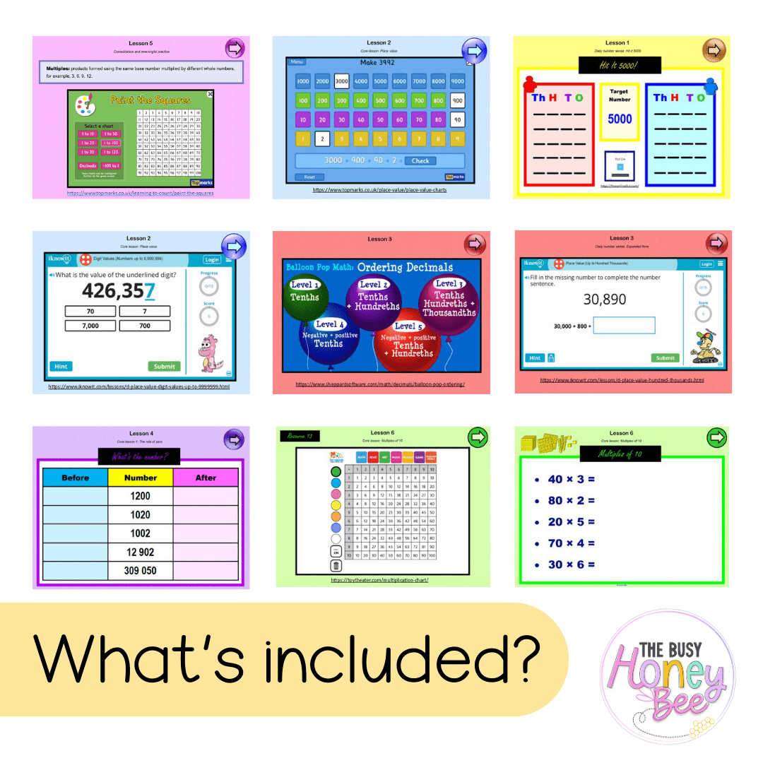 Stage 2 Year B Unit 21 NSW Maths Teaching Slides - Zip Folder: Smart Notebook, PowerPoint, Google Slide Compatible