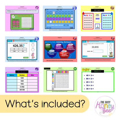 Stage 2 Year B Unit 21 NSW Maths Teaching Slides - Zip Folder: Smart Notebook, PowerPoint, Google Slide Compatible