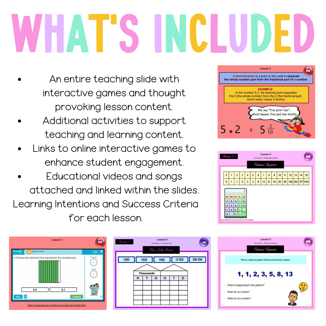 Stage 2 Year B Unit 21 NSW Maths Teaching Slides - Zip Folder: Smart Notebook, PowerPoint, Google Slide Compatible