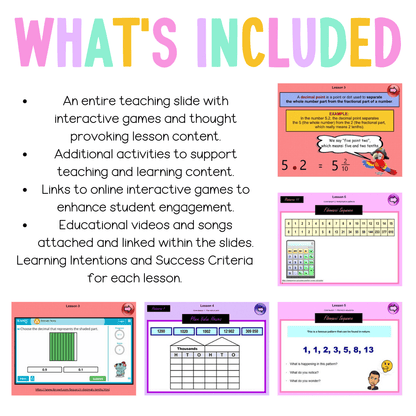 Stage 2 Year B Unit 21 NSW Maths Teaching Slides - Zip Folder: Smart Notebook, PowerPoint, Google Slide Compatible