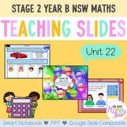 Stage 2 Year B Unit 22 NSW Maths Teaching Slides - Zip Folder: Smart Notebook, PowerPoint, Google Slide Compatible