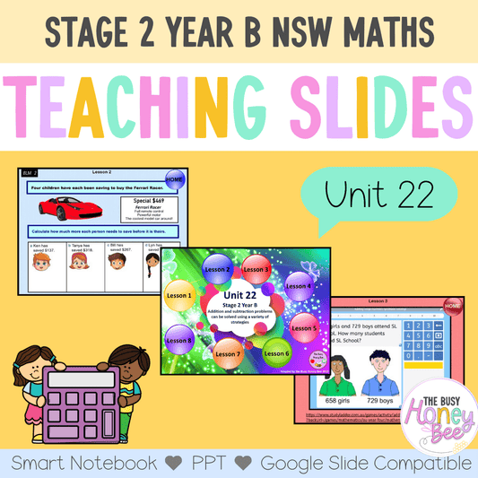 Stage 2 Year B Unit 22 NSW Maths Teaching Slides - Zip Folder: Smart Notebook, PowerPoint, Google Slide Compatible