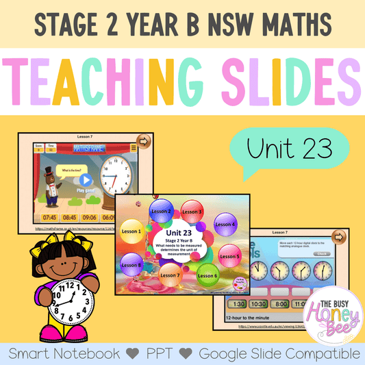 Stage 2 Year B Unit 23 NSW Maths Teaching Slides - Zip Folder: Smart Notebook, PowerPoint, Google Slide Compatible