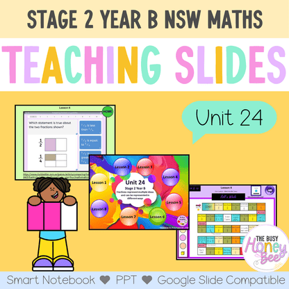 Stage 2 Year B Unit 24 NSW Maths Teaching Slides - Zip Folder: Smart Notebook, PowerPoint, Google Slide Compatible