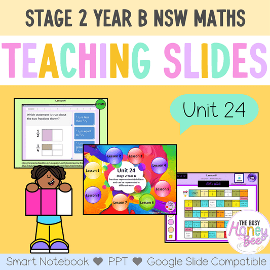 Stage 2 Year B Unit 24 NSW Maths Teaching Slides - Zip Folder: Smart Notebook, PowerPoint, Google Slide Compatible