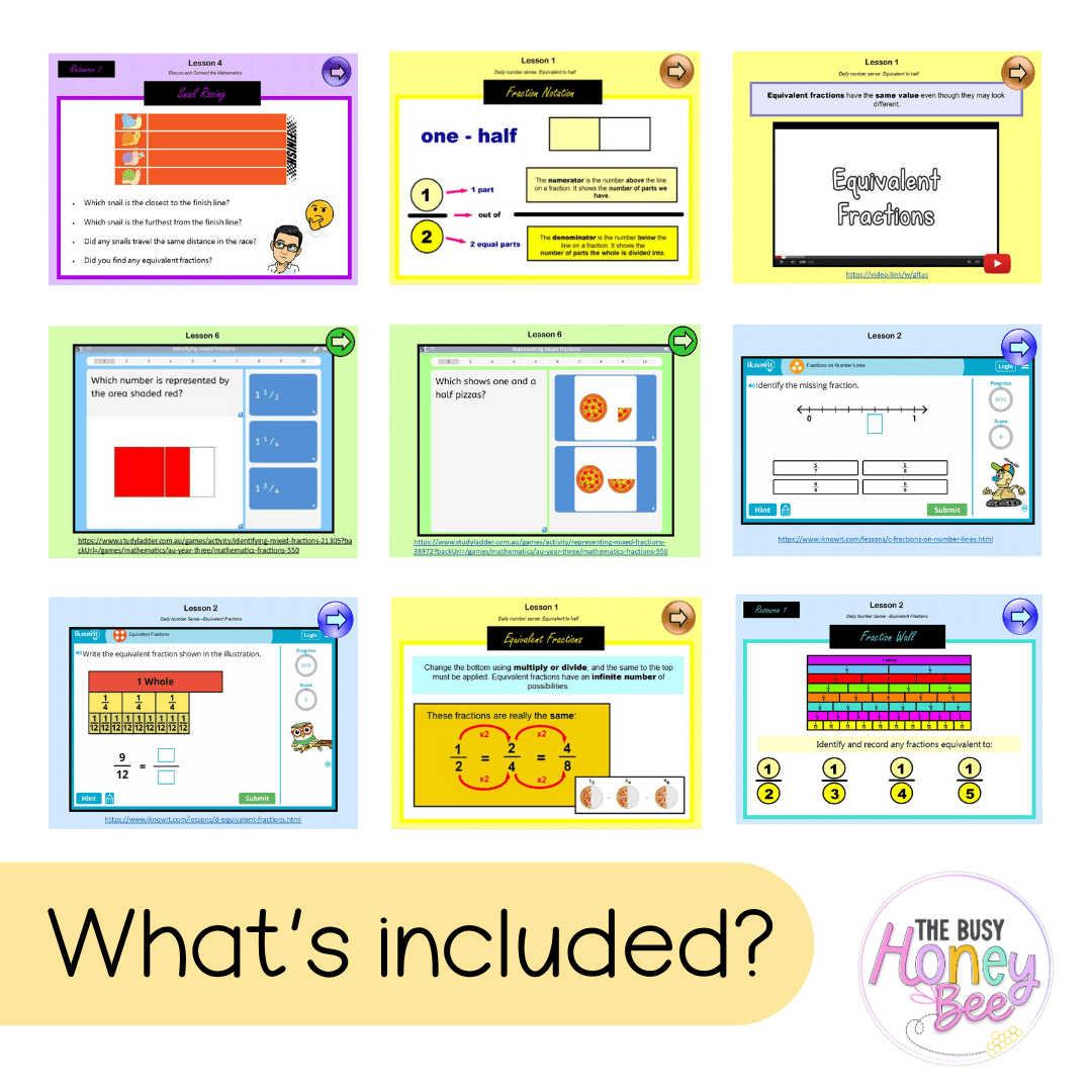 Stage 2 Year B Unit 24 NSW Maths Teaching Slides - Zip Folder: Smart Notebook, PowerPoint, Google Slide Compatible
