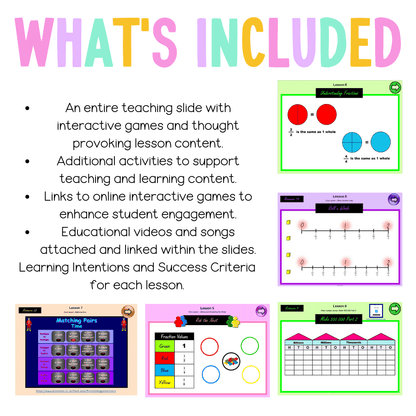 Stage 2 Year B Unit 24 NSW Maths Teaching Slides - Zip Folder: Smart Notebook, PowerPoint, Google Slide Compatible