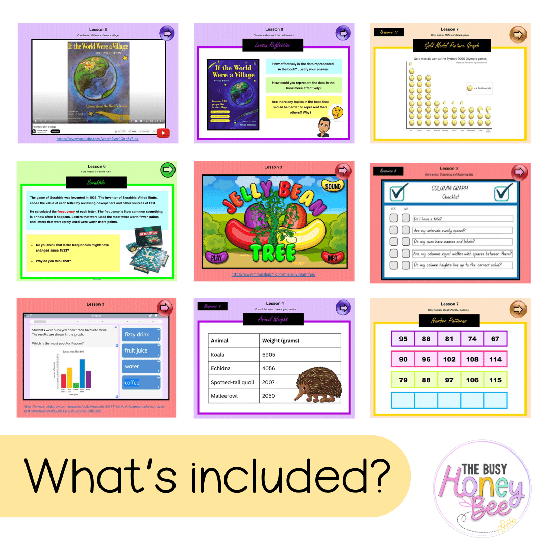 Stage 2 Year B Unit 25 NSW Maths Teaching Slides - Zip Folder: Smart Notebook, PowerPoint, Google Slide Compatible