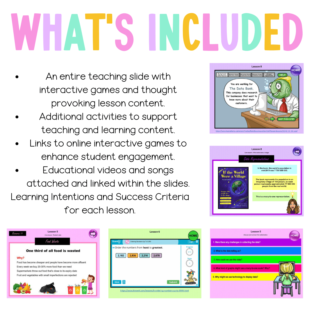 Stage 2 Year B Unit 25 NSW Maths Teaching Slides - Zip Folder: Smart Notebook, PowerPoint, Google Slide Compatible
