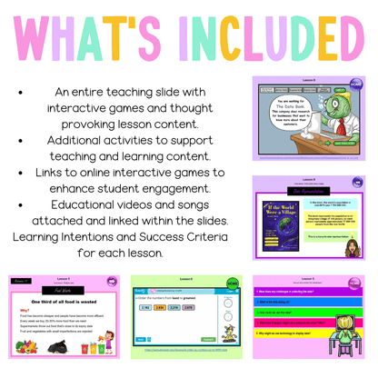 Stage 2 Year B Unit 25 NSW Maths Teaching Slides - Zip Folder: Smart Notebook, PowerPoint, Google Slide Compatible