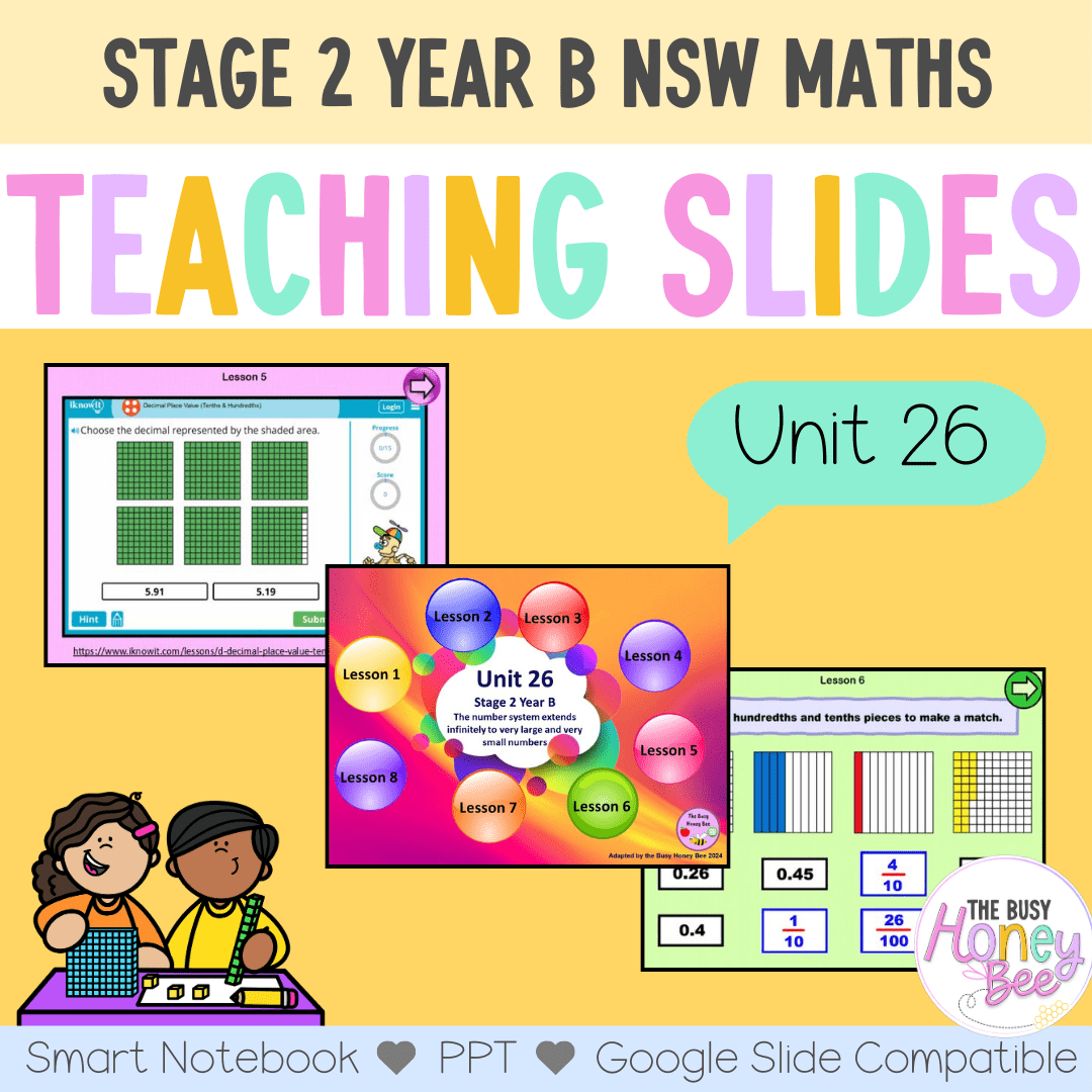 Stage 2 Year B Unit 26 NSW Maths Teaching Slides - Zip Folder: Smart Notebook, PowerPoint, Google Slide Compatible