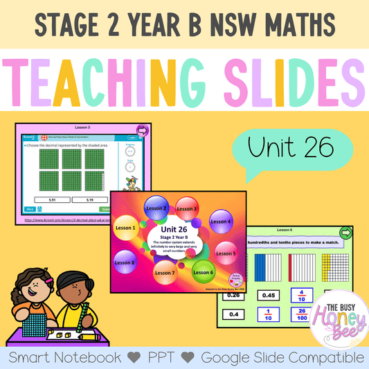 Stage 2 Year B Unit 26 NSW Maths Teaching Slides - Zip Folder: Smart Notebook, PowerPoint, Google Slide Compatible