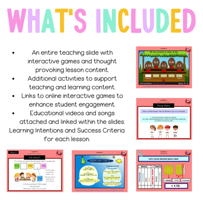 Stage 2 Year B Unit 26 NSW Maths Teaching Slides - Zip Folder: Smart Notebook, PowerPoint, Google Slide Compatible