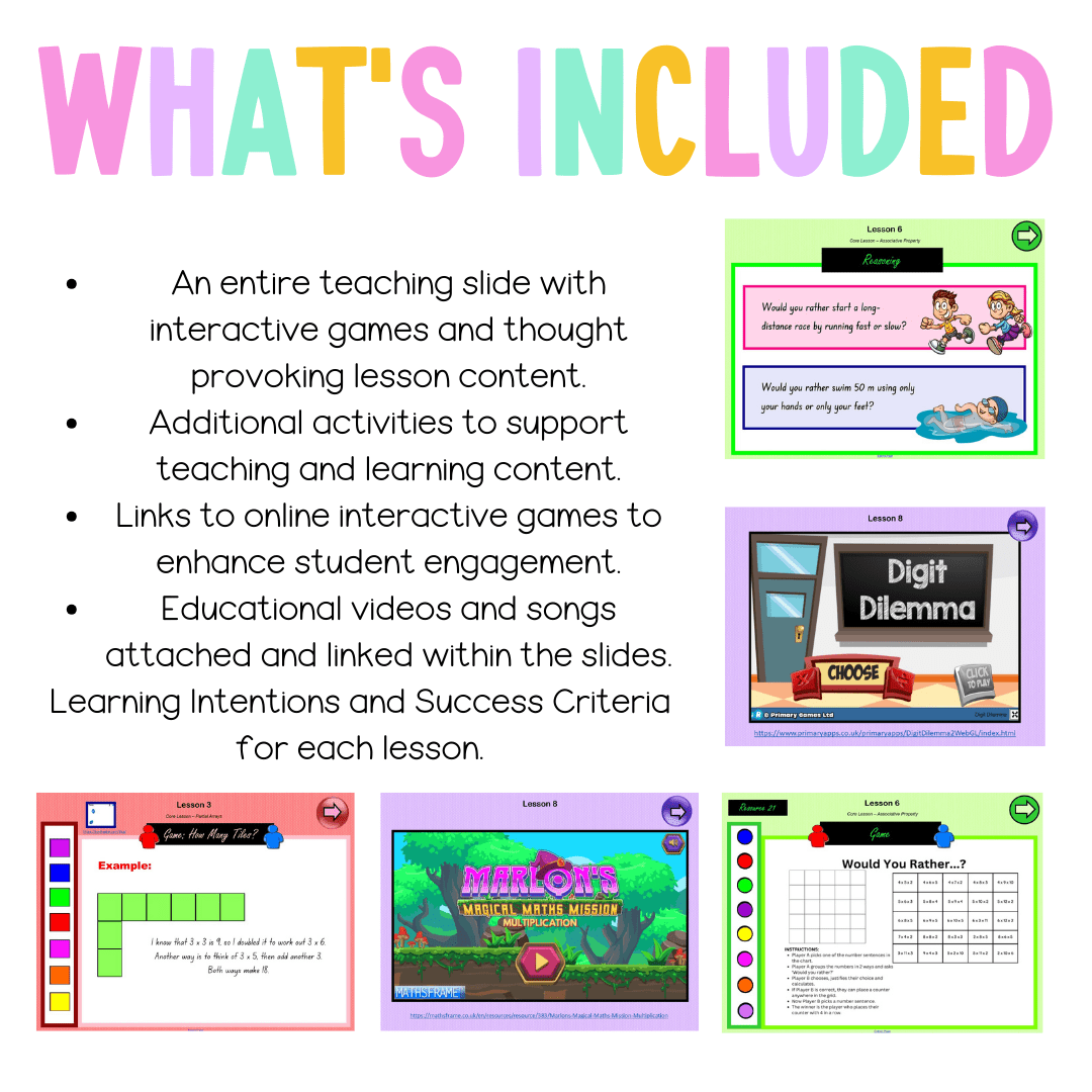 Stage 2 Year B Unit 27 NSW Maths Teaching Slides - Zip Folder: Smart Notebook, PowerPoint, Google Slide Compatible