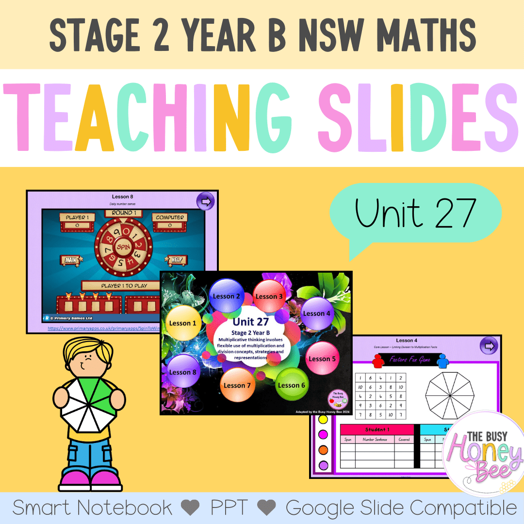 Stage 2 Year B Unit 27 NSW Maths Teaching Slides - Zip Folder: Smart Notebook, PowerPoint, Google Slide Compatible