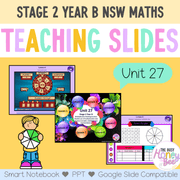 Stage 2 Year B Unit 27 NSW Maths Teaching Slides - Zip Folder: Smart Notebook, PowerPoint, Google Slide Compatible