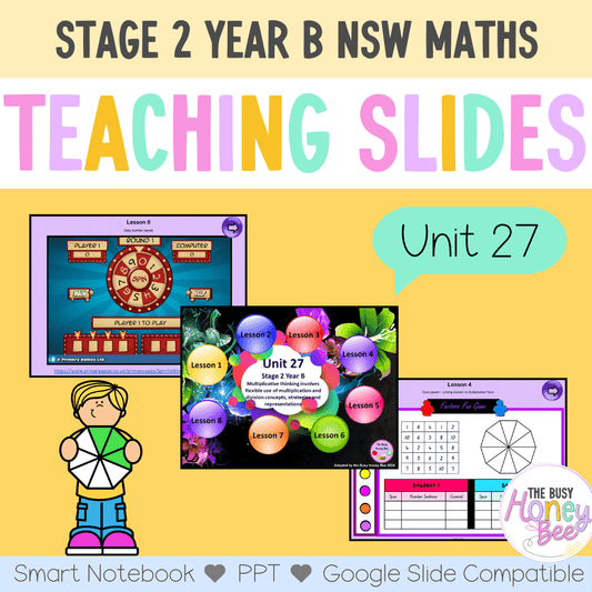 Stage 2 Year B Unit 27 NSW Maths Teaching Slides - Zip Folder: Smart Notebook, PowerPoint, Google Slide Compatible