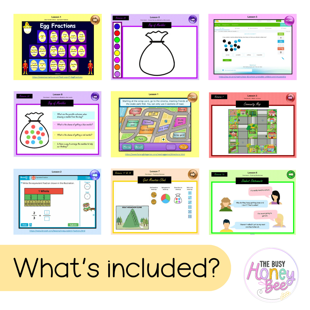 Stage 2 Year B Unit 28 NSW Maths Teaching Slides - Zip Folder: Smart Notebook, PowerPoint, Google Slide Compatible