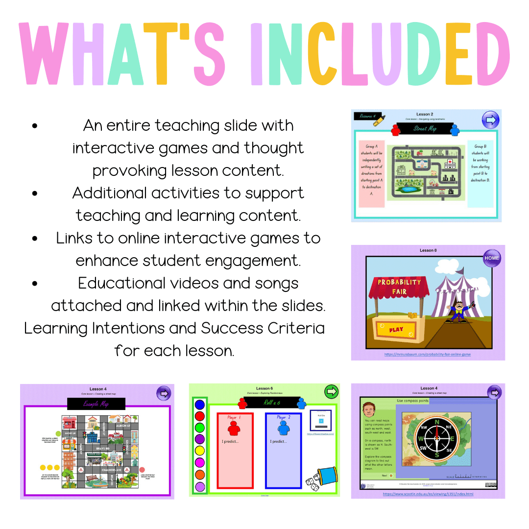 Stage 2 Year B Unit 28 NSW Maths Teaching Slides - Zip Folder: Smart Notebook, PowerPoint, Google Slide Compatible