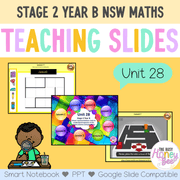 Stage 2 Year B Unit 28 NSW Maths Teaching Slides - Zip Folder: Smart Notebook, PowerPoint, Google Slide Compatible