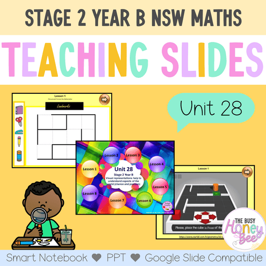 Stage 2 Year B Unit 28 NSW Maths Teaching Slides - Zip Folder: Smart Notebook, PowerPoint, Google Slide Compatible