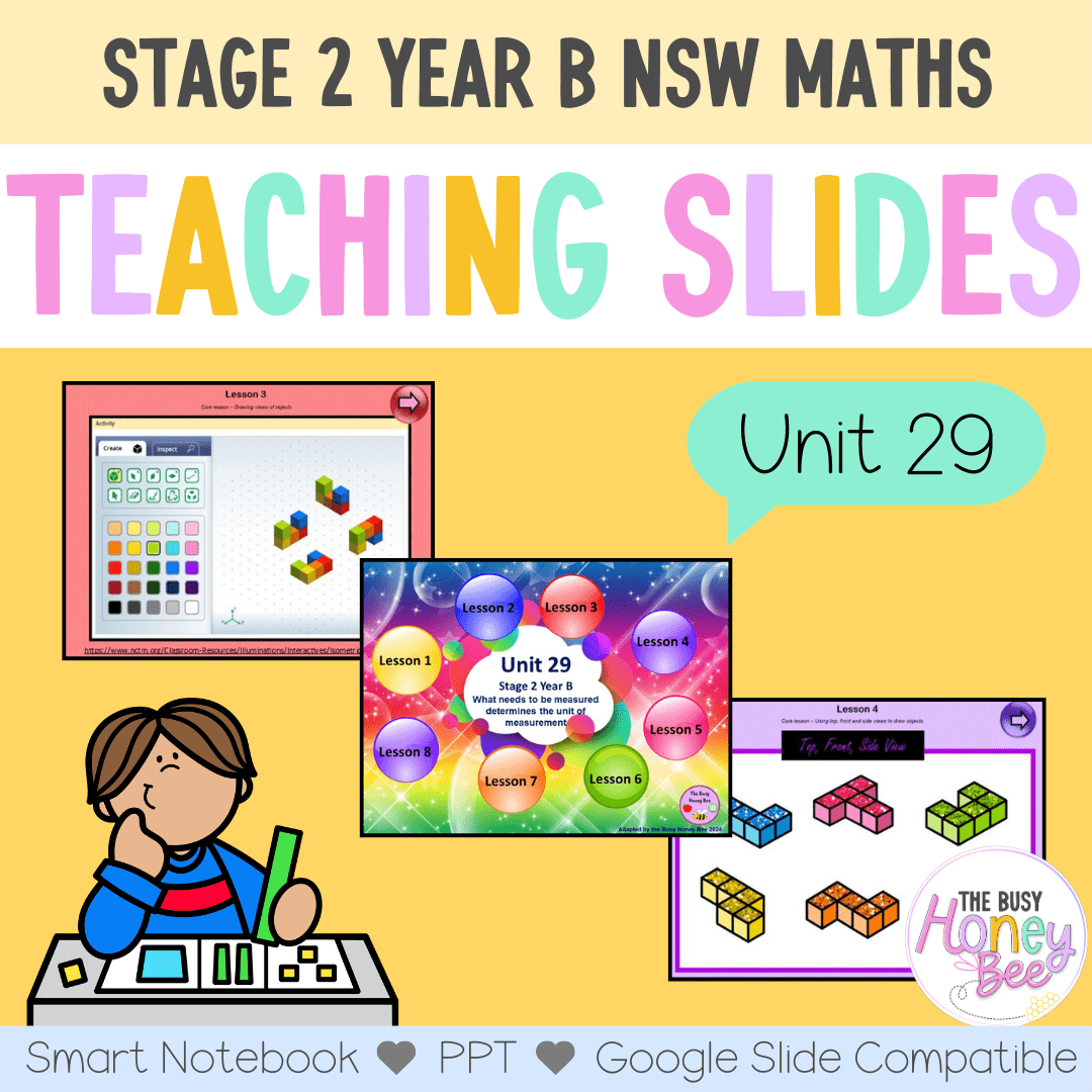 Stage 2 Year B Unit 29 NSW Maths Teaching Slides - Zip Folder: Smart Notebook, PowerPoint, Google Slide Compatible