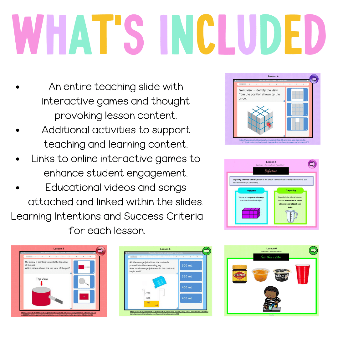 Stage 2 Year B Unit 29 NSW Maths Teaching Slides - Zip Folder: Smart Notebook, PowerPoint, Google Slide Compatible
