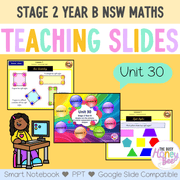 Stage 2 Year B Unit 30 NSW Maths Teaching Slides - Zip Folder: Smart Notebook, PowerPoint, Google Slide Compatible