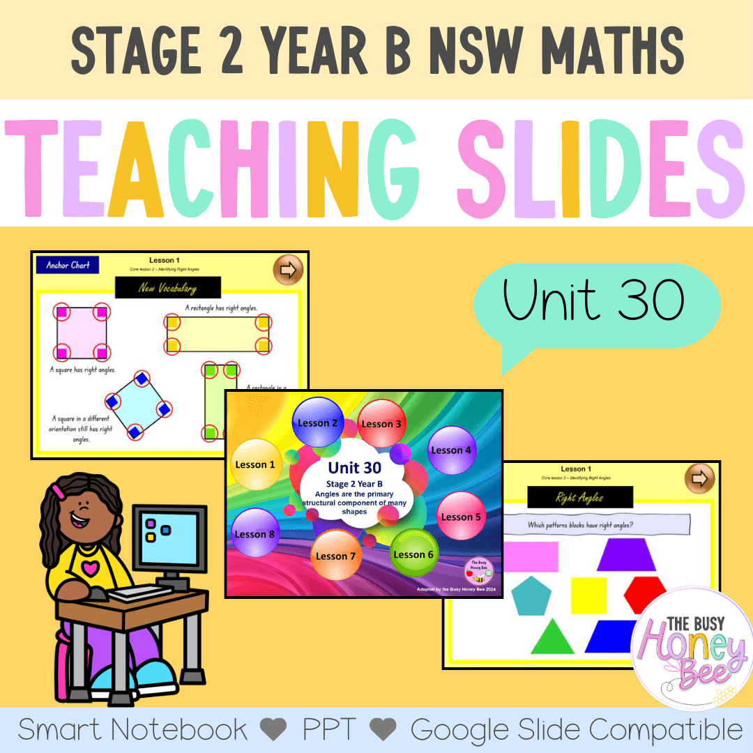 Stage 2 Year B Unit 30 NSW Maths Teaching Slides - Zip Folder: Smart Notebook, PowerPoint, Google Slide Compatible