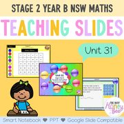 Stage 2 Year B Unit 31 NSW Maths Teaching Slides - Zip Folder: Smart Notebook, PowerPoint, Google Slide Compatible