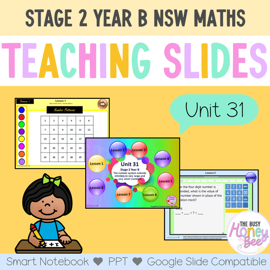 Stage 2 Year B Unit 31 NSW Maths Teaching Slides - Zip Folder: Smart Notebook, PowerPoint, Google Slide Compatible