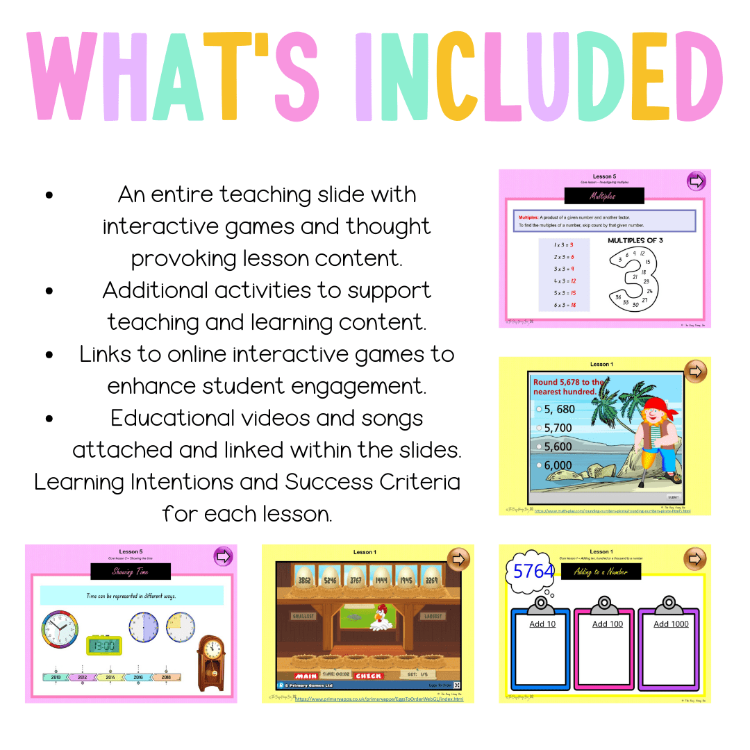 Stage 2 Year B Unit 31 NSW Maths Teaching Slides - Zip Folder: Smart Notebook, PowerPoint, Google Slide Compatible