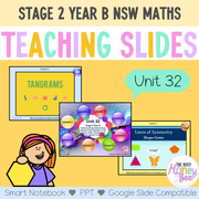 Stage 2 Year B Unit 32 NSW Maths Teaching Slides - Zip Folder: Smart Notebook, PowerPoint, Google Slide Compatible