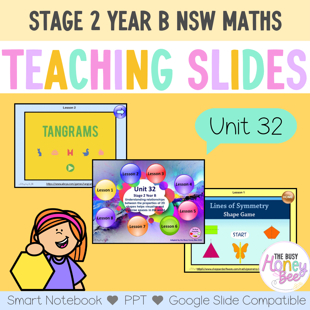 Stage 2 Year B Unit 32 NSW Maths Teaching Slides - Zip Folder: Smart Notebook, PowerPoint, Google Slide Compatible