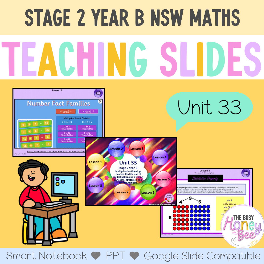 Stage 2 Year B Unit 33 NSW Maths Teaching Slides - Zip Folder: Smart Notebook, PowerPoint, Google Slide Compatible
