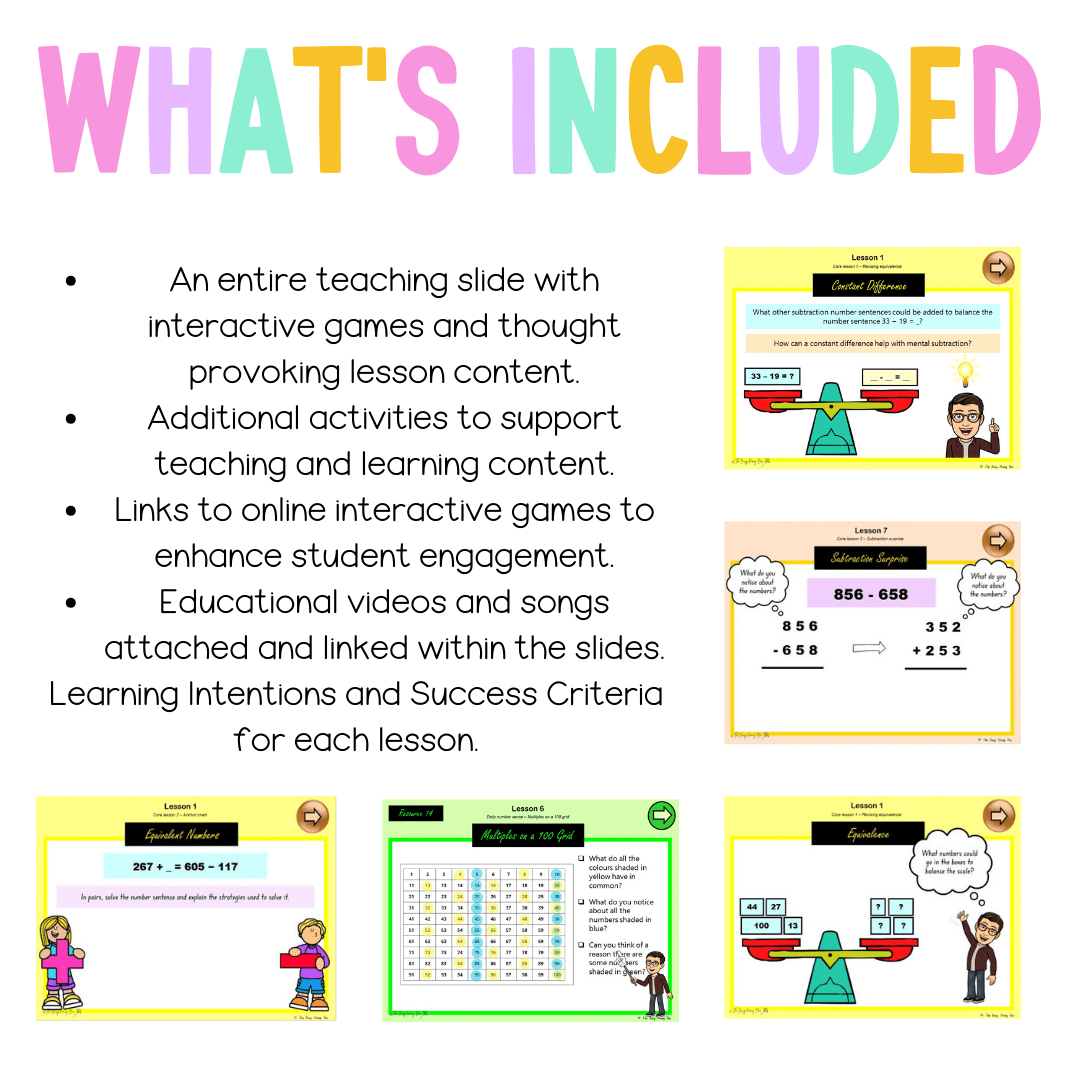 Stage 2 Year B Unit 35 NSW Maths Teaching Slides - Zip Folder: Smart Notebook, PowerPoint, Google Slide Compatible
