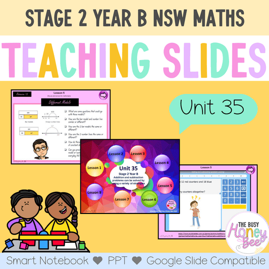 Stage 2 Year B Unit 35 NSW Maths Teaching Slides - Zip Folder: Smart Notebook, PowerPoint, Google Slide Compatible
