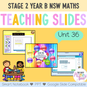 Stage 2 Year B Unit 36 NSW Maths Teaching Slides - Zip Folder: Smart Notebook, PowerPoint, Google Slide Compatible