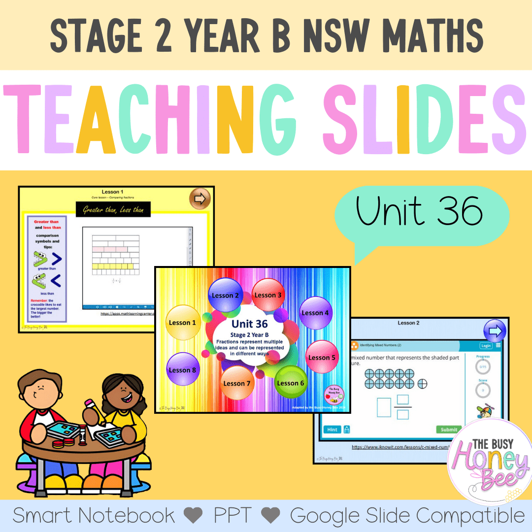 Stage 2 Year B Unit 36 NSW Maths Teaching Slides - Zip Folder: Smart Notebook, PowerPoint, Google Slide Compatible