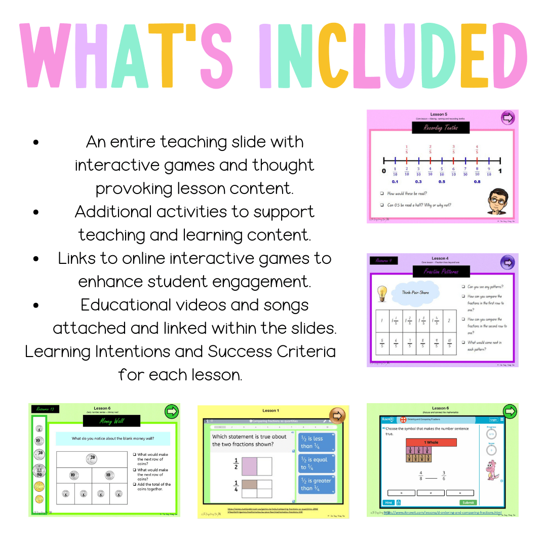 Stage 2 Year B Unit 36 NSW Maths Teaching Slides - Zip Folder: Smart Notebook, PowerPoint, Google Slide Compatible