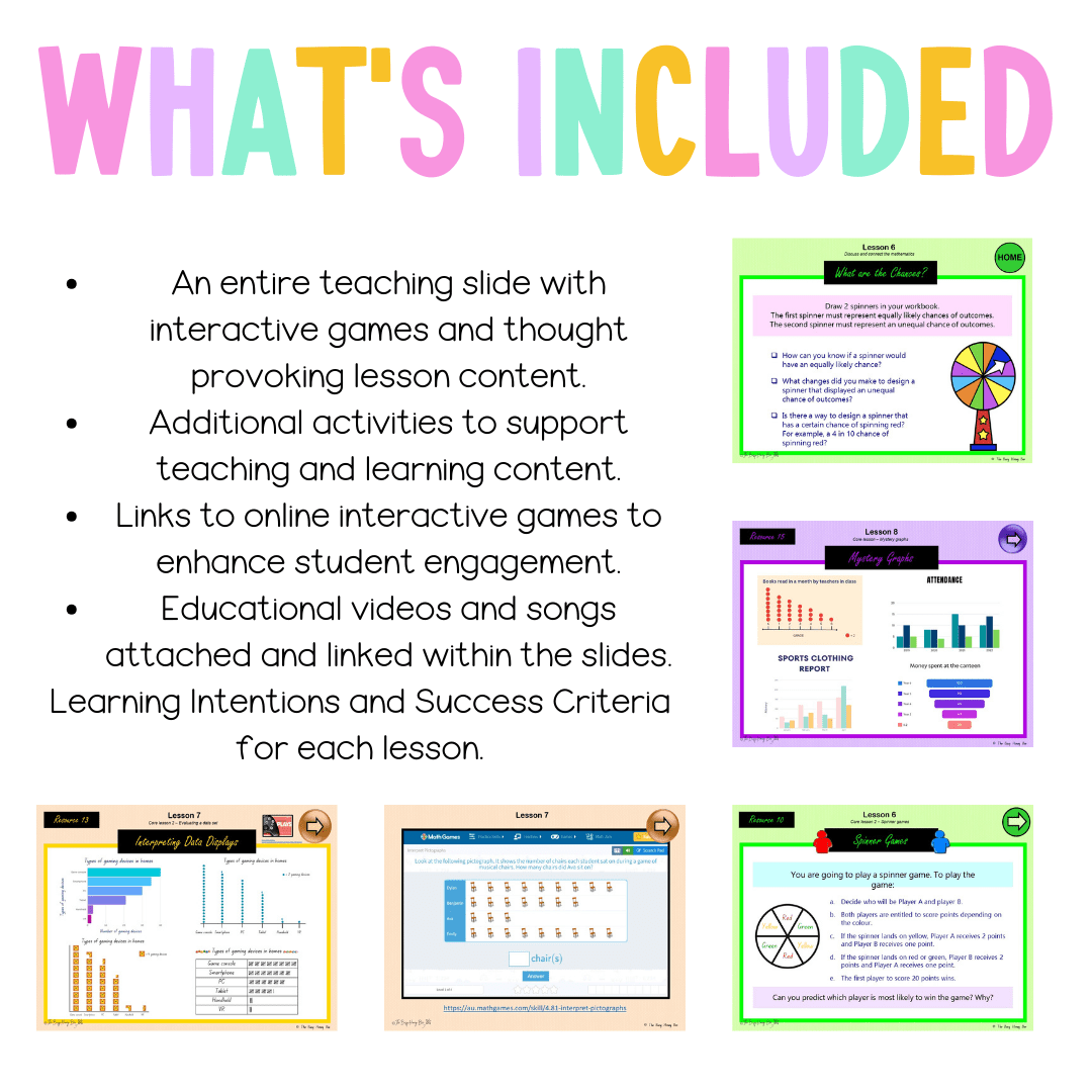 Stage 2 Year B Unit 38 NSW Maths Teaching Slides - Zip Folder: Smart Notebook, PowerPoint, Google Slide Compatible