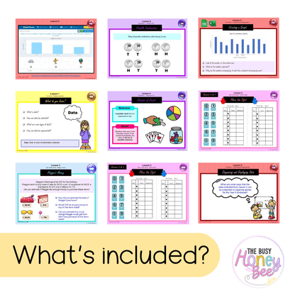 Stage 2 Year B Unit 38 NSW Maths Teaching Slides - Zip Folder: Smart Notebook, PowerPoint, Google Slide Compatible