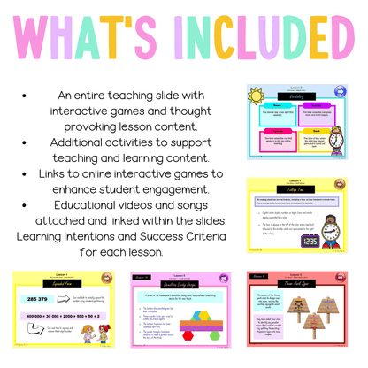 Stage 2 Year B Unit 39 NSW Maths Teaching Slides - Zip Folder: Smart Notebook, PowerPoint, Google Slide Compatible