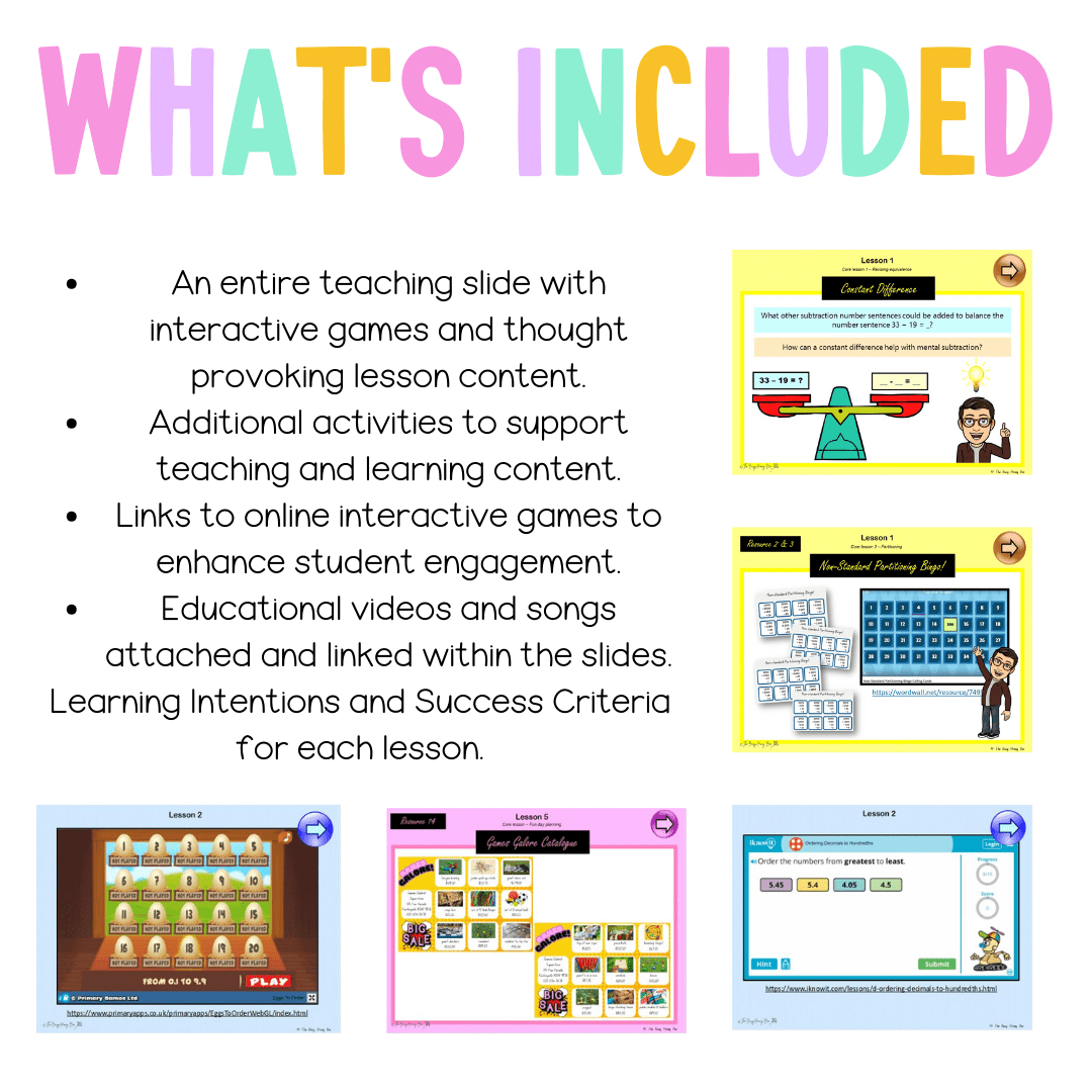 Stage 2 Year B Unit 40 NSW Maths Teaching Slides - Zip Folder: Smart Notebook, PowerPoint, Google Slide Compatible