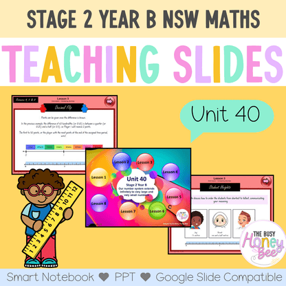Stage 2 Year B Unit 40 NSW Maths Teaching Slides - Zip Folder: Smart Notebook, PowerPoint, Google Slide Compatible