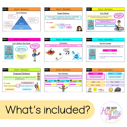 Stage 2 Year B Unit 9 NSW Narrative English Teaching Slides - Teaching Slides