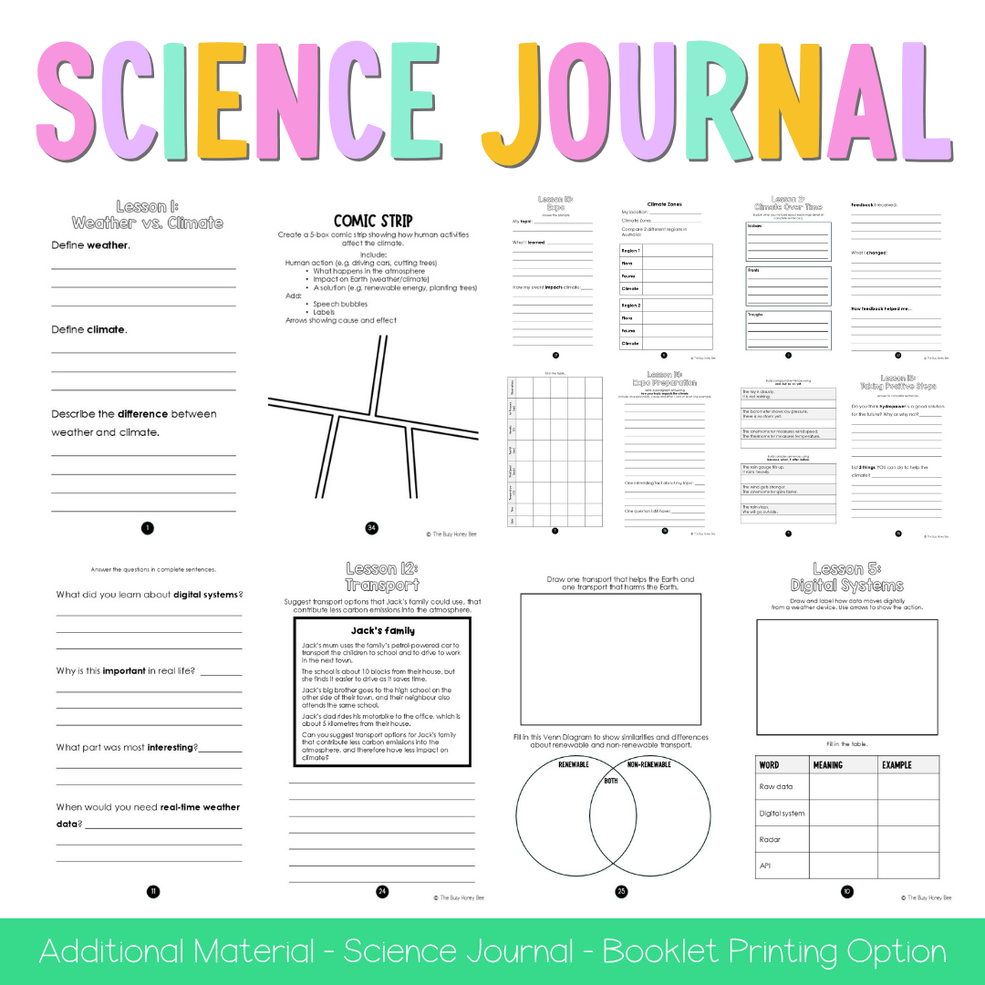 Stage 3 NSW Science Sample Unit 1 Teaching Pack 2026 - Teaching Bundle