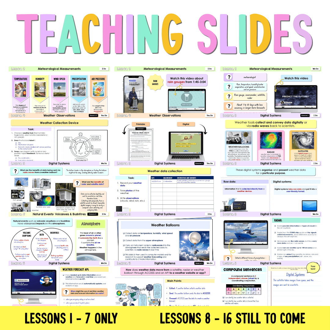 Stage 3 NSW Science Sample Unit 1 Teaching Pack 2026 - Teaching Bundle